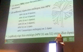 ofthalmiatroi athina